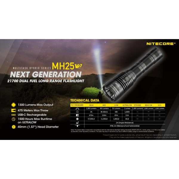 Lampe tactique MH25V2 1300 lumens