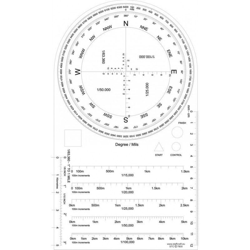 Rapporteur circulaire et échelles