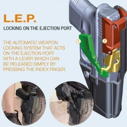 Holster Safe&Fast Index niv2 Glock 17/22