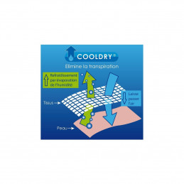 Polo gendarmerie cooldry anti humidite maille piquee