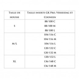 Housse tactique PolGen Gen.3 Maritime inserts PN/GN – NOIR- TIGER TAILOR