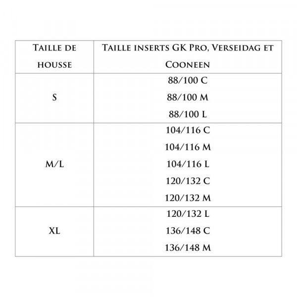 Housse tactique PolGen Gen.3 Maritime inserts PN/GN – NOIR- TIGER TAILOR