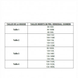 Housse tactique 4 en 1 FDO – Noir – Modularité & système Quick Release
