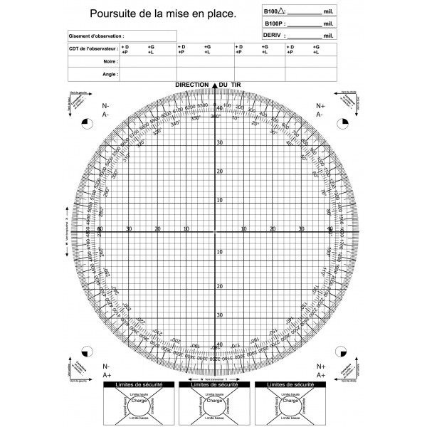 Planchette de Tir Mortier « Chef de pièce » – Accessoire Topographie