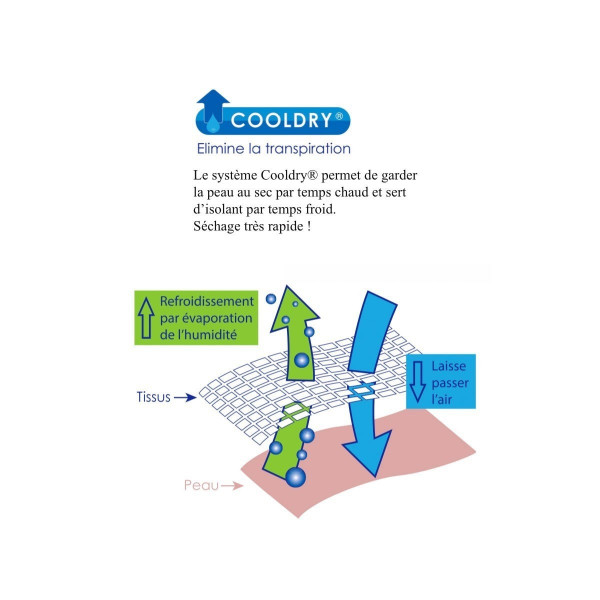 Polo Gendarmerie Femme CoolDry® – Respirant manches courtes