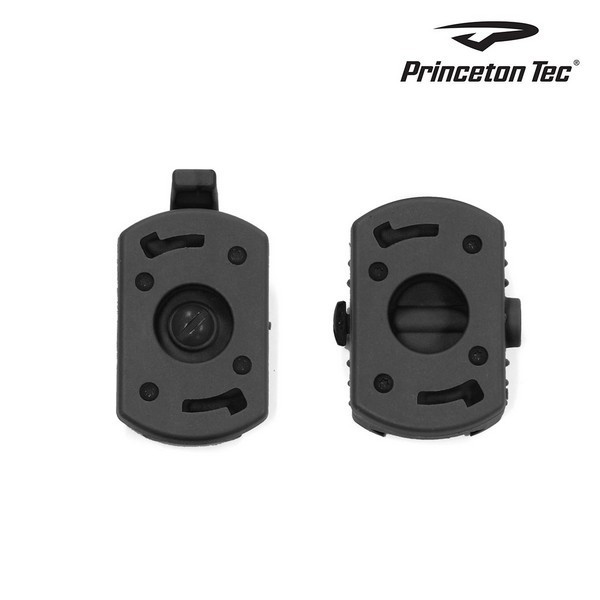 Kit adaptateur pour rail casque et picatinny