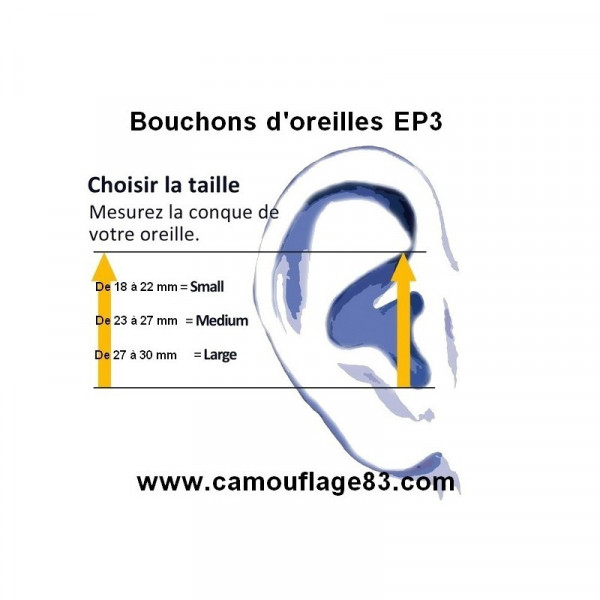 Bonchons d'oreilles anti-bruits EP3